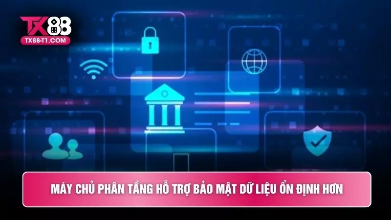 Máy chủ phân tầng hỗ trợ bảo mật dữ liệu ổn định hơn