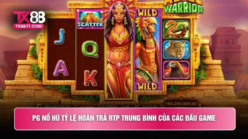 PG nổ hũ tỷ lệ hoàn trả RTP trung bình của các đầu game 