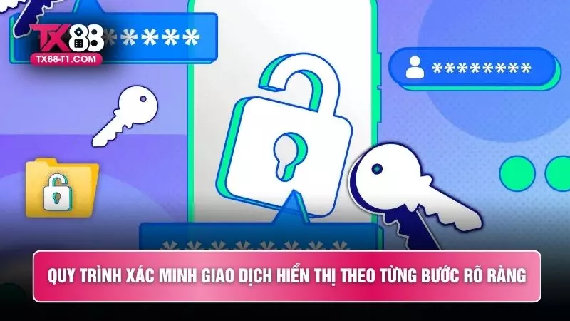 Quy trình xác minh giao dịch hiển thị theo từng bước rõ ràng