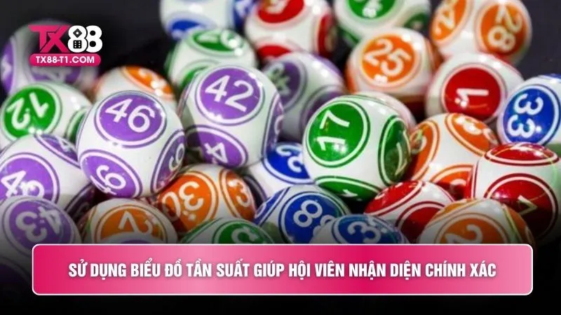 Sử dụng biểu đồ tần suất giúp hội viên nhận diện chính xác